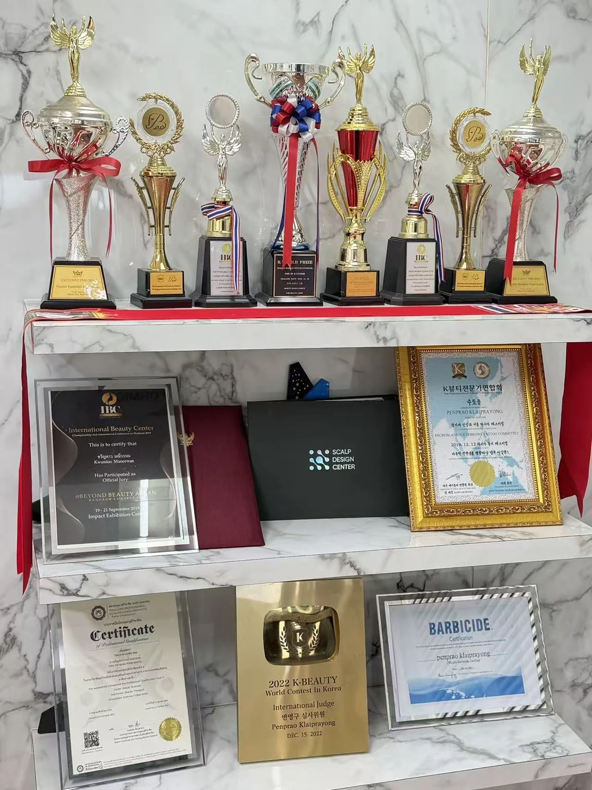 ชั้นรางวัลและใบรับรองของสถาบัน