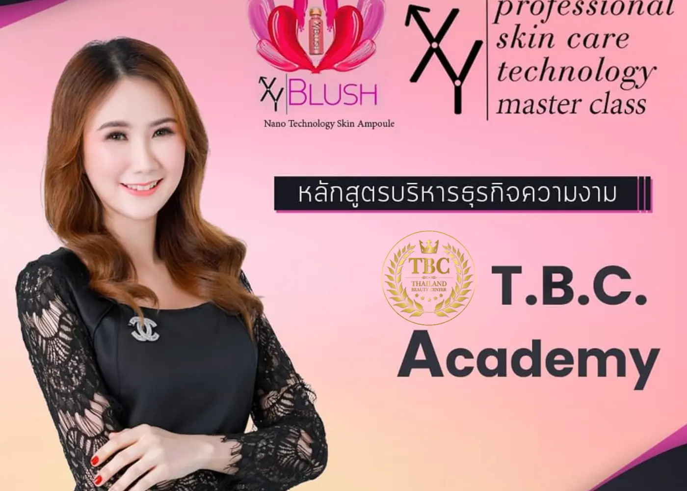 ภาพที่ 02